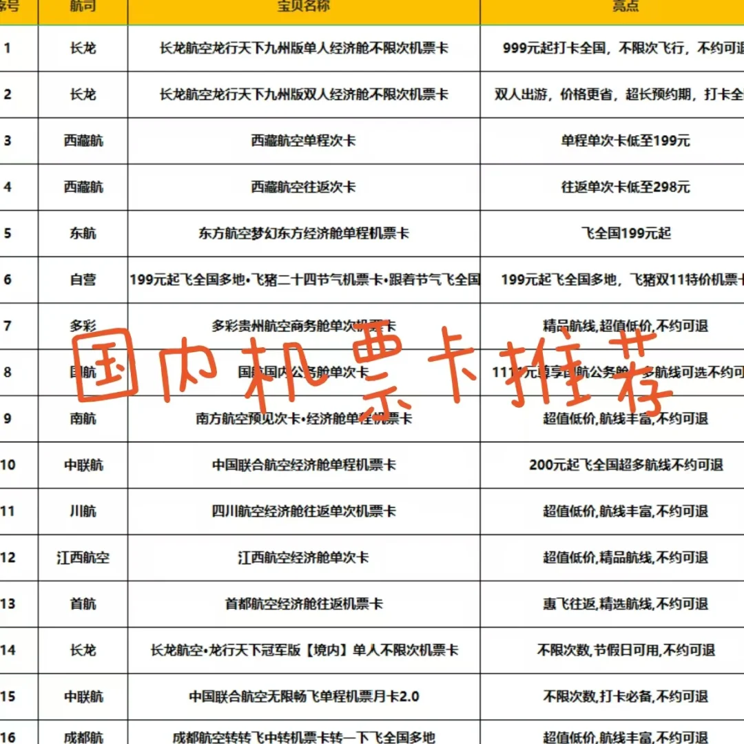 双11倒计时4天，这些机票次卡千万别错过！