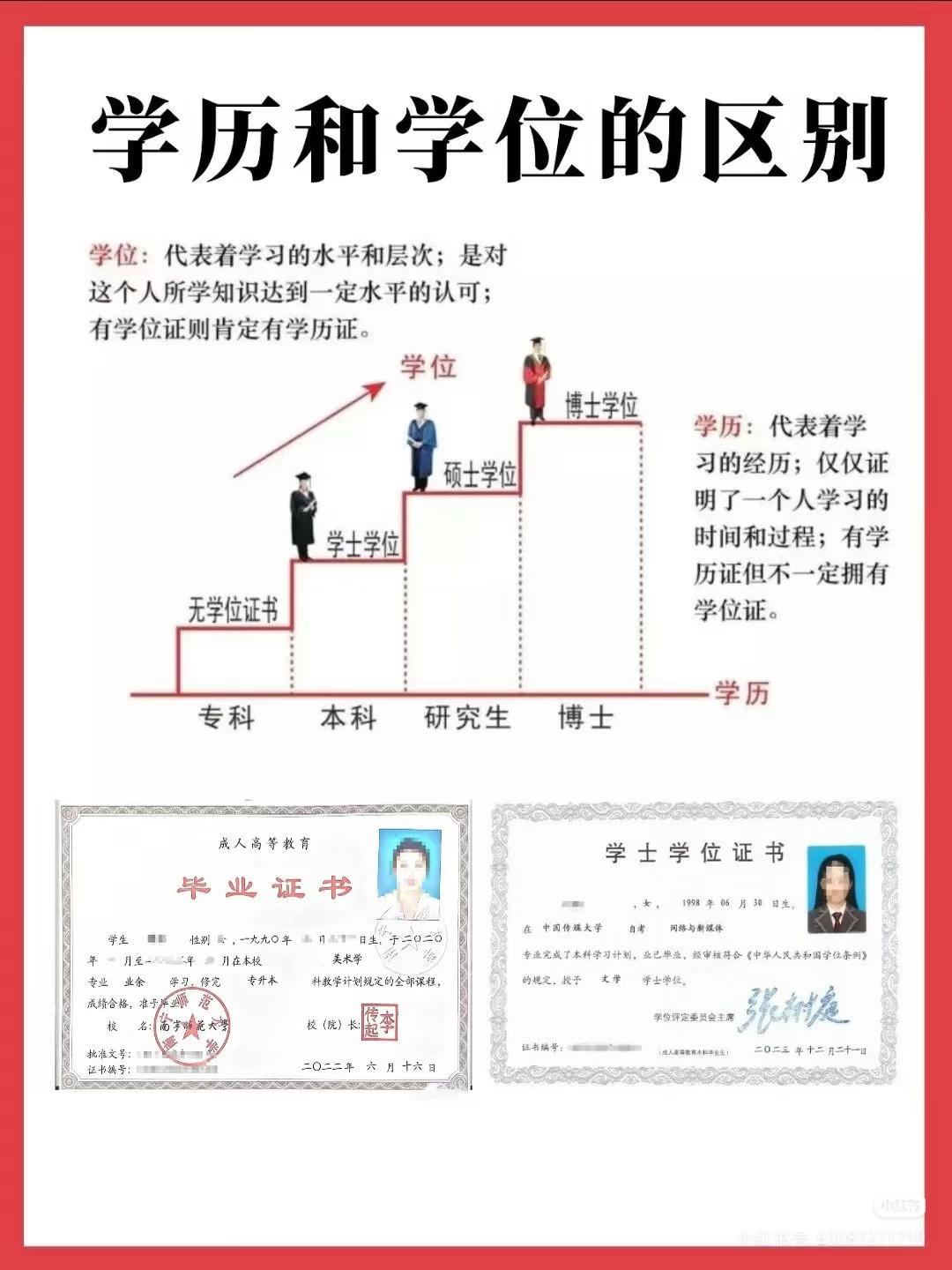 学历和学位哪个重要
研究生有好几种毕业类型。是学历值钱还是学位值钱呢？
一般有学