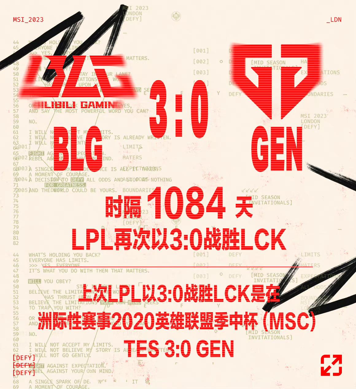 【 】

在今日BLG以3:0战胜GEN！
这是时隔3147天LPL再次在世界赛