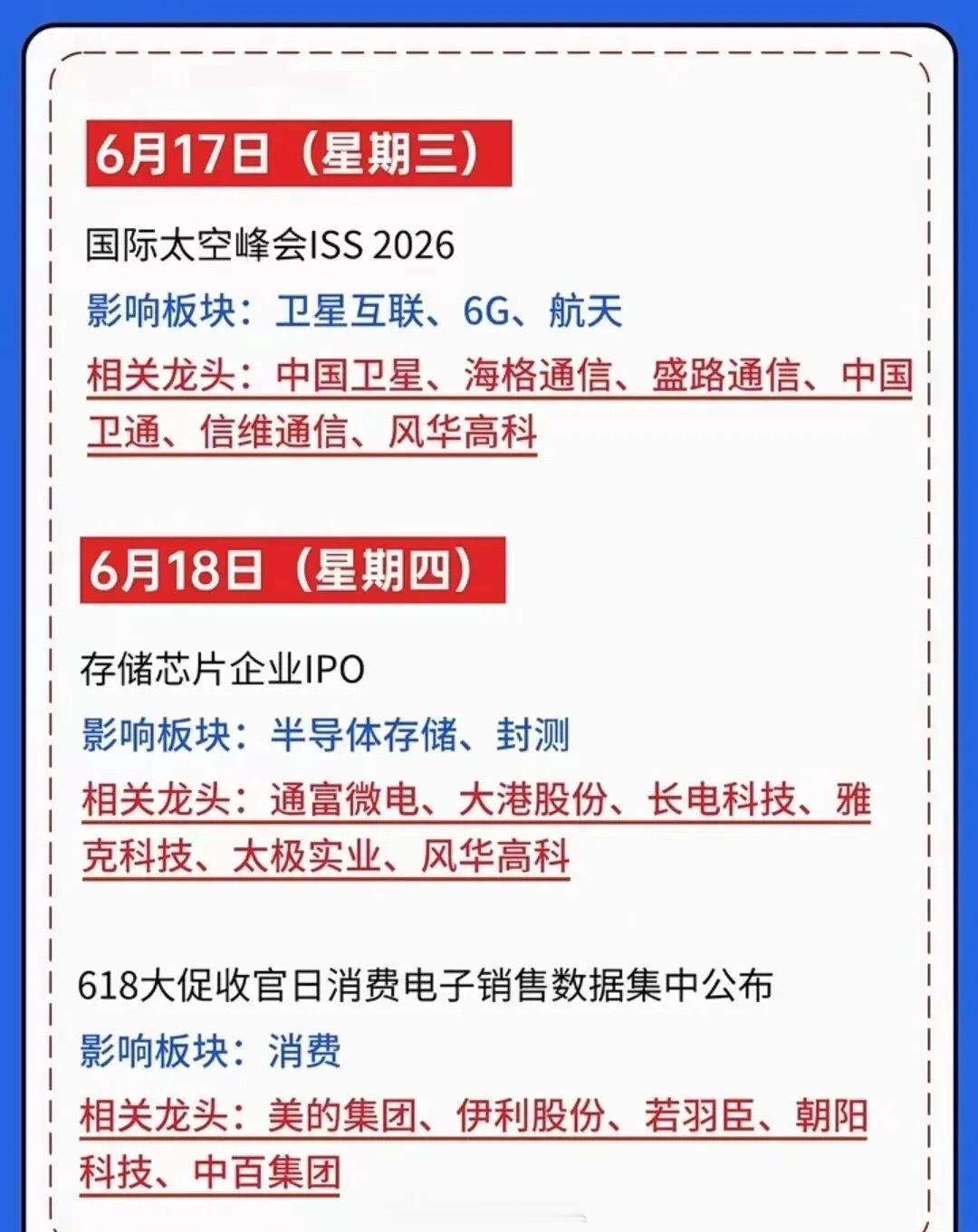 下周大事件前瞻！密集行业大会+政策数据来袭，机会全整理。6月15日至18日，A股