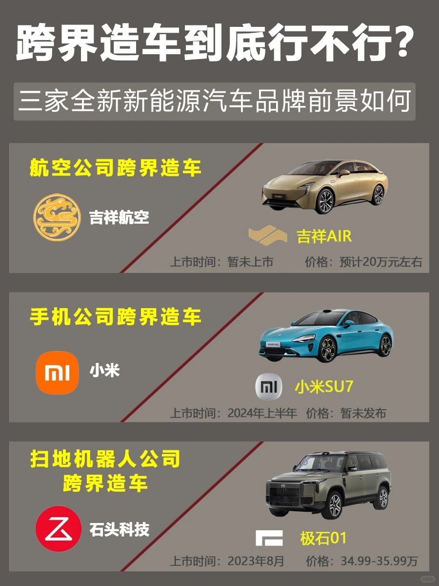 跨界造车愈演愈烈，这些全新品牌前景如何？