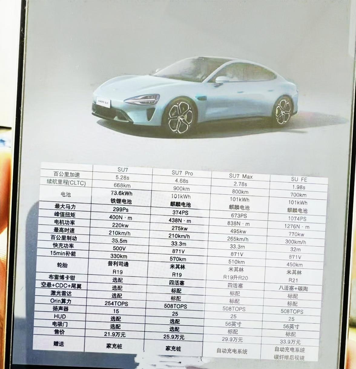 这张小米SU7价格曝光图，我认为他价格的部分，不真实，但是参数的部分，像模像样的