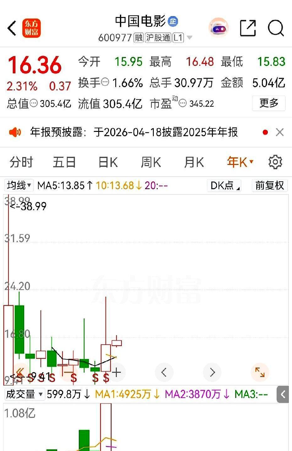 9天长假只敢看两部
 
2026春节档定得慢，院线先动手。排片表上，《飞驰人生3