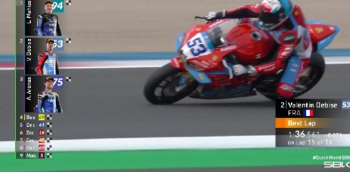 张雪机车夺WSBK荷兰站排位赛第2，正赛首回合今晚20点进行