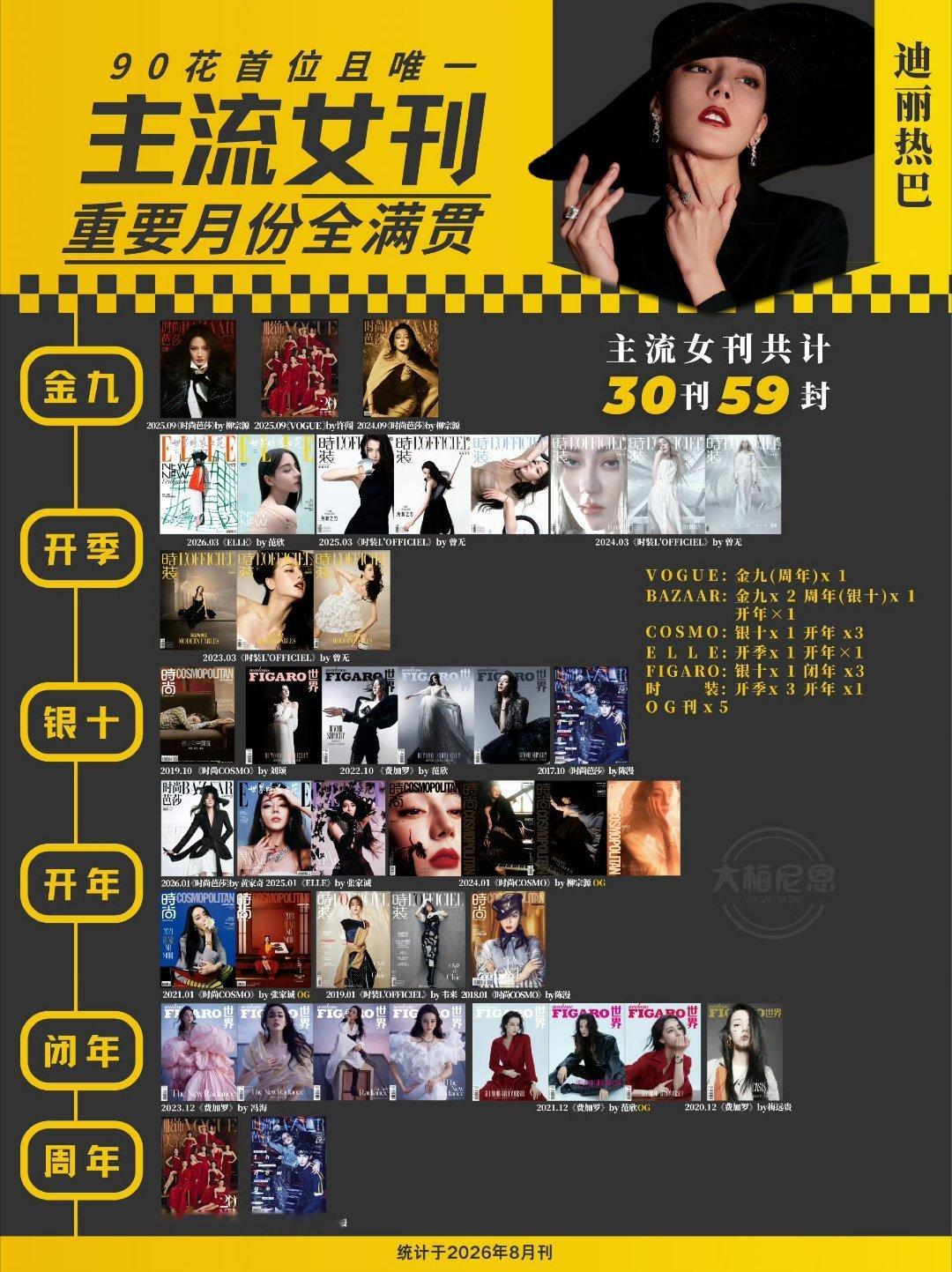 田栩宁是不想要还是得不到