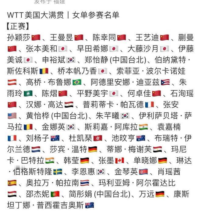 林诗栋发文表示六月最后一天很充实，状态越来越好，即将参加美国大满贯比赛。每日充实