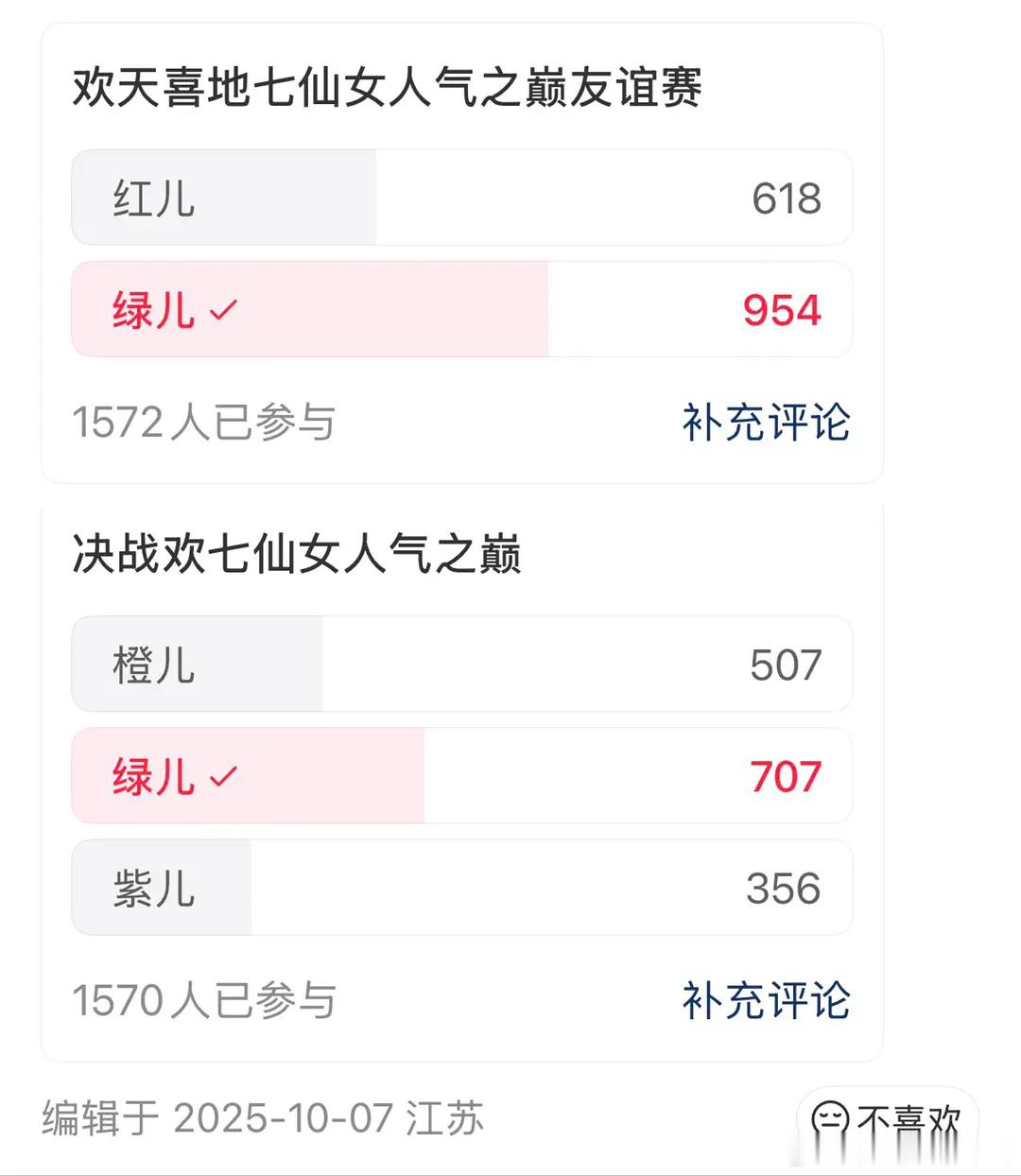 欢天喜地七仙女至今的人气投票参与人数都有20,000人我记得我小时候大家好像喜欢