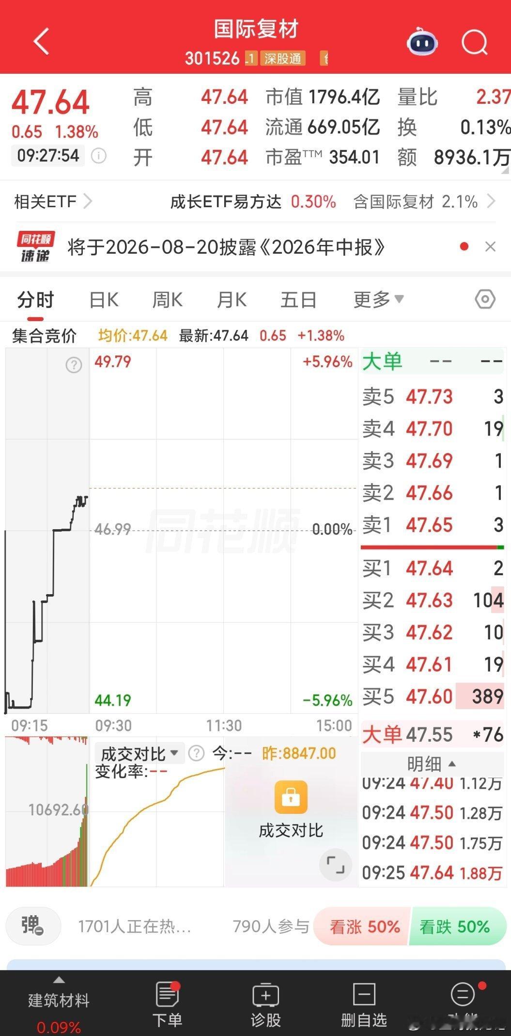 今日关注：国际复材 可小玩 