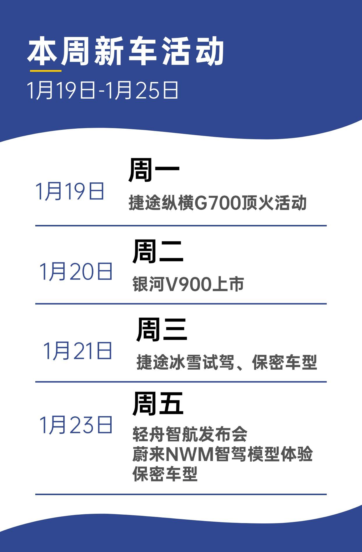 本周会去看2-3台大SUV，巧了，都是增程……