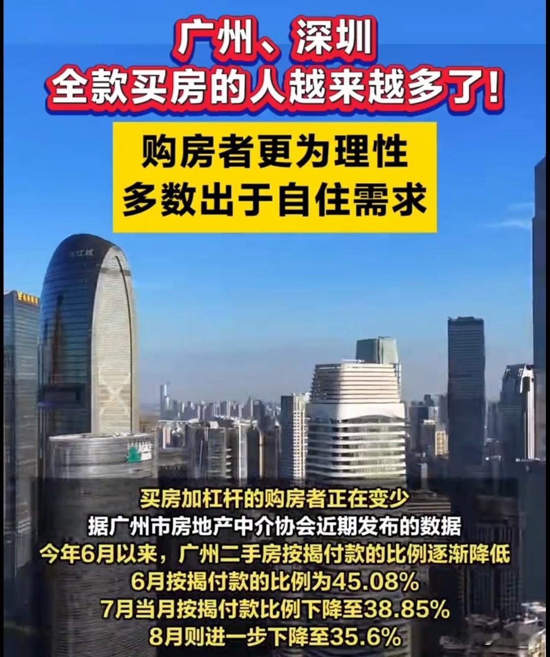 深圳和广州有钱的人还是真的多！
据媒体消息，深圳和广州全款买房的人越来越多了！