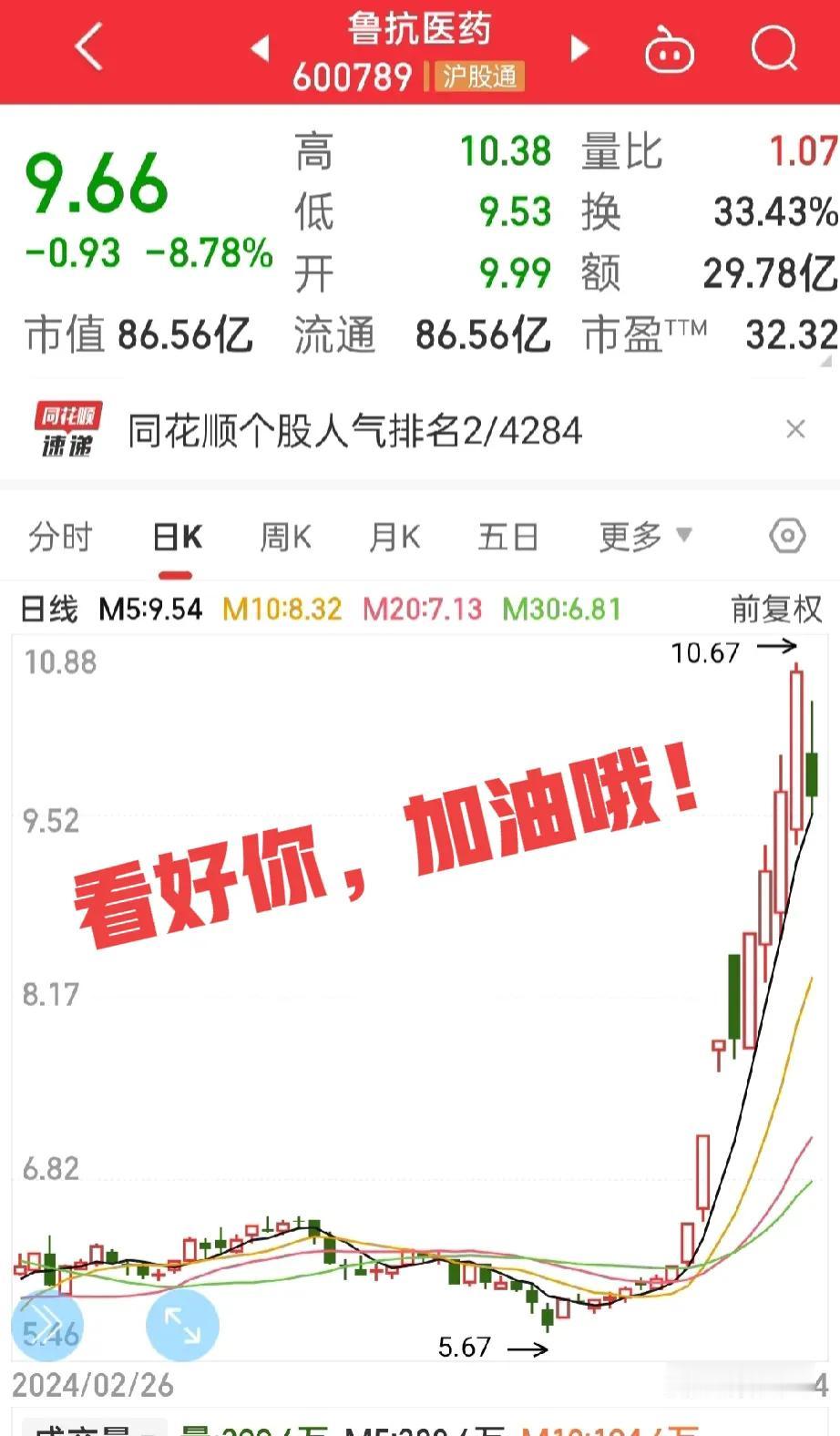 突然又有了信心，
明天我的股票会不会大涨？
昨天买进的星湖科技，
今天跟进的鲁抗