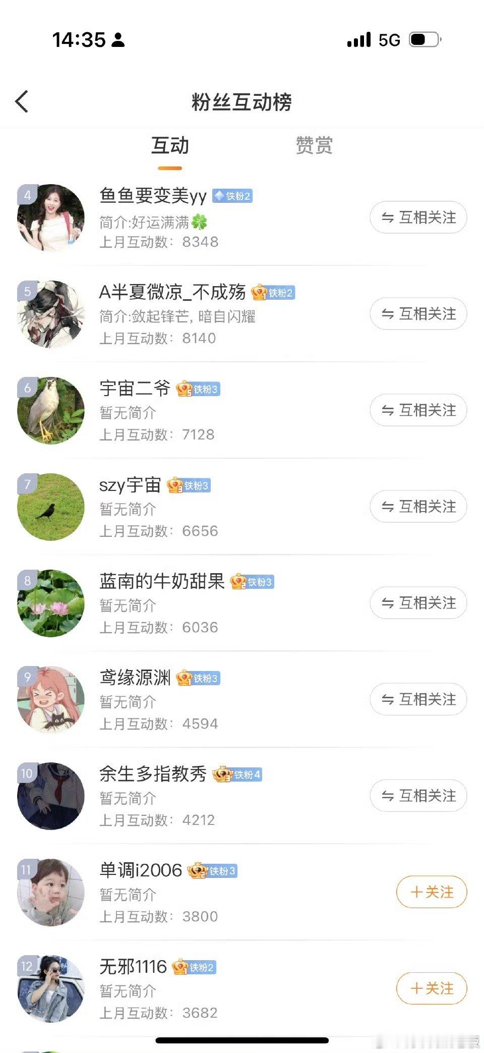 上个月互动榜 🧧第一名1000 第二名600 第三名300 前10名都有红包 