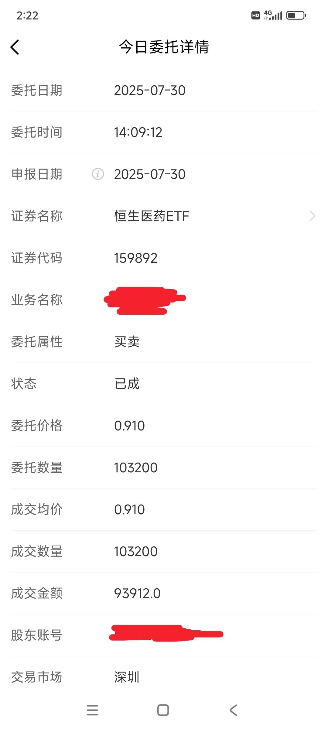 恒生医药出掉1/4。
今天天量出天价，恒生医药短期回调的可能性加大，目前恒生医药