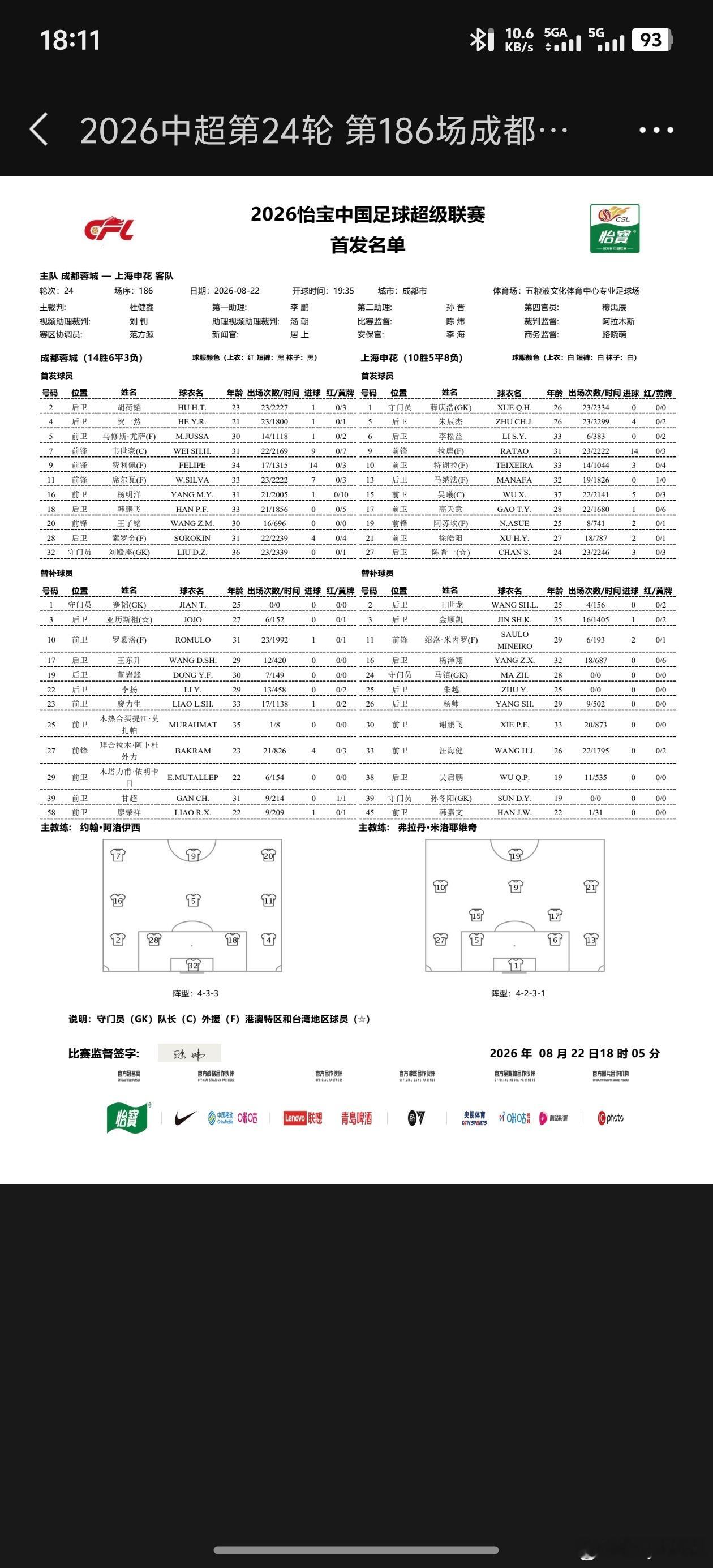 Lineup成都蓉城中超联赛一起登场