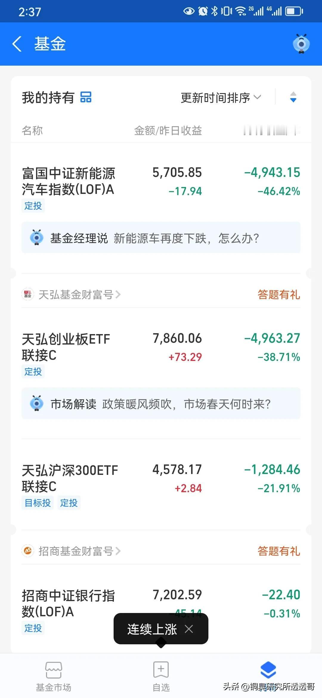 支付宝上买的指数基金跌成狗屎了，几近腰斩[流泪]可不知道啥时候在微信买的这个什么