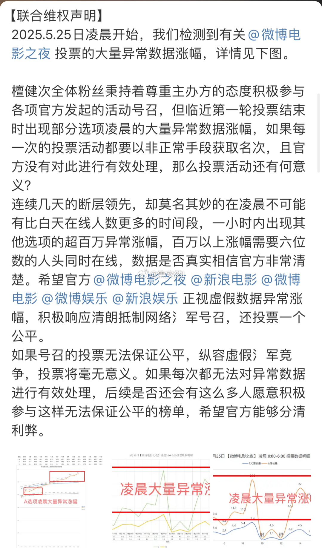 檀健次粉丝的维权声明微博电影之夜的投票，有粉圈直接开氵了？ ​​​