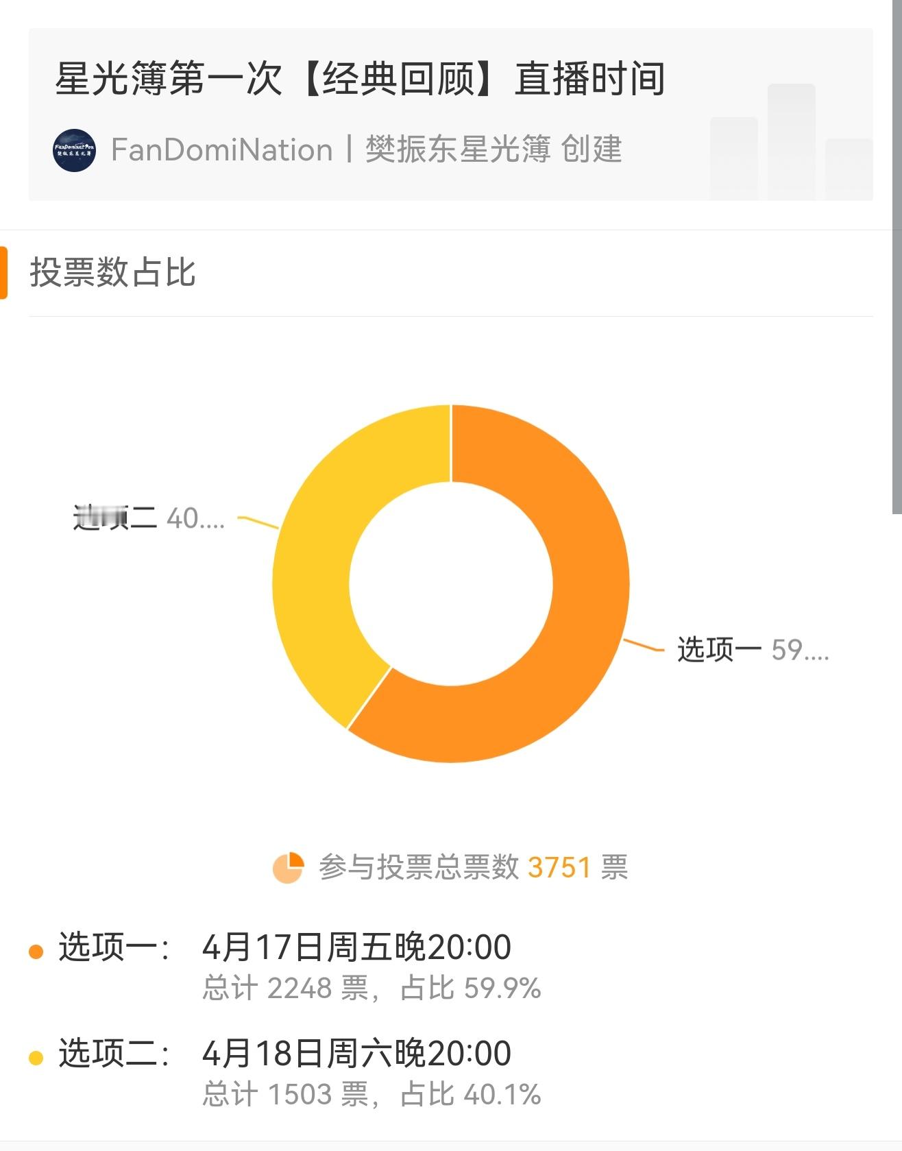 樊振东 根据投票结果，星光簿第一次经典回顾时间确定为17日（今晚）20:00。今