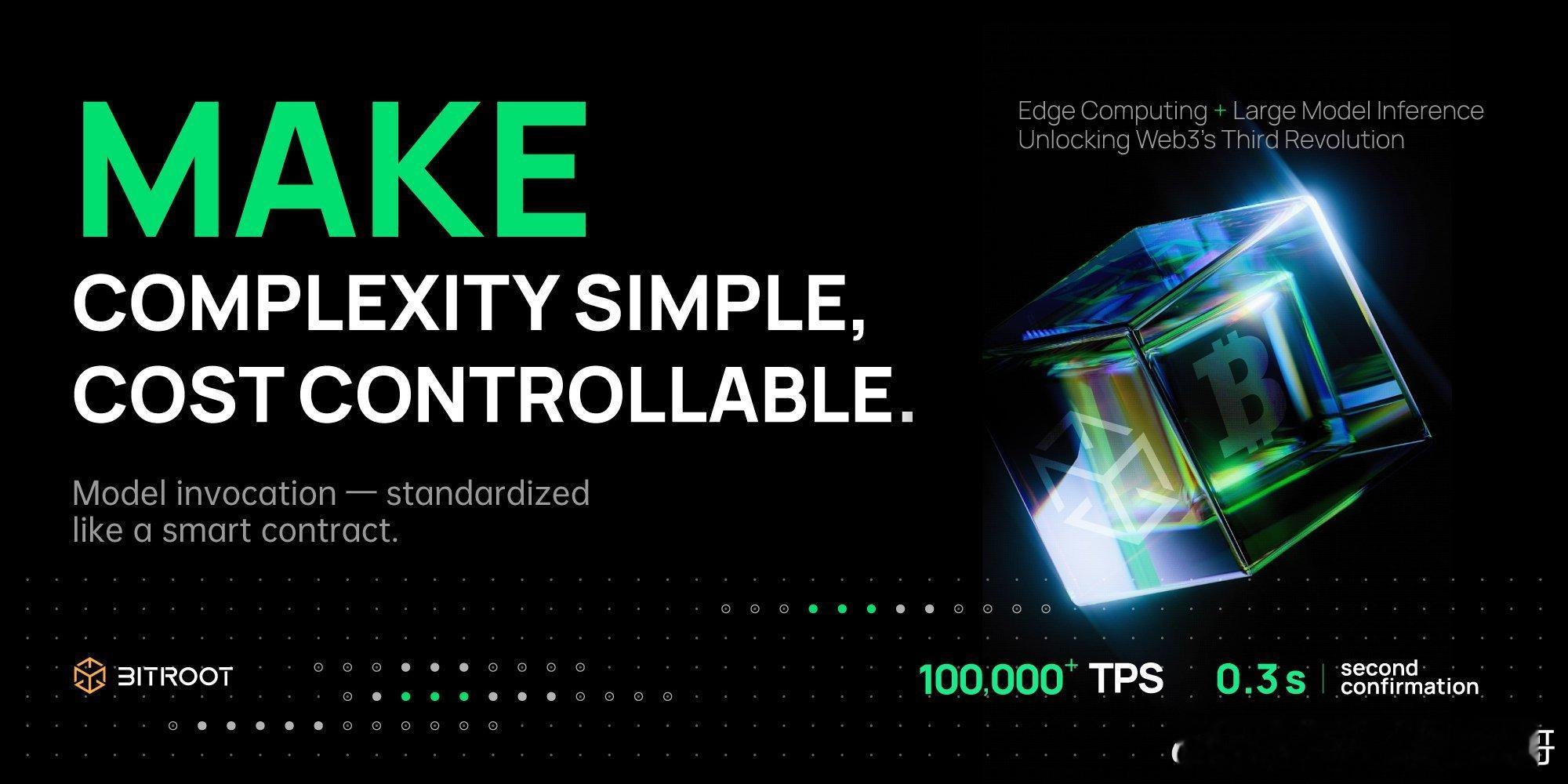 化繁为简，控制成本。 Bitroot 正在开启Web3的第三次革命--边缘计算与