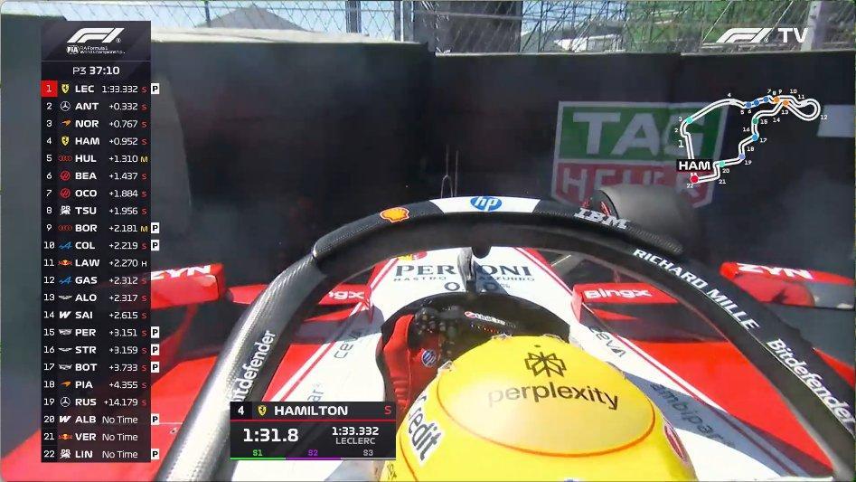 f1 老汉上墙了，前翼没了～💥2026f1西班牙大奖赛 ​​​