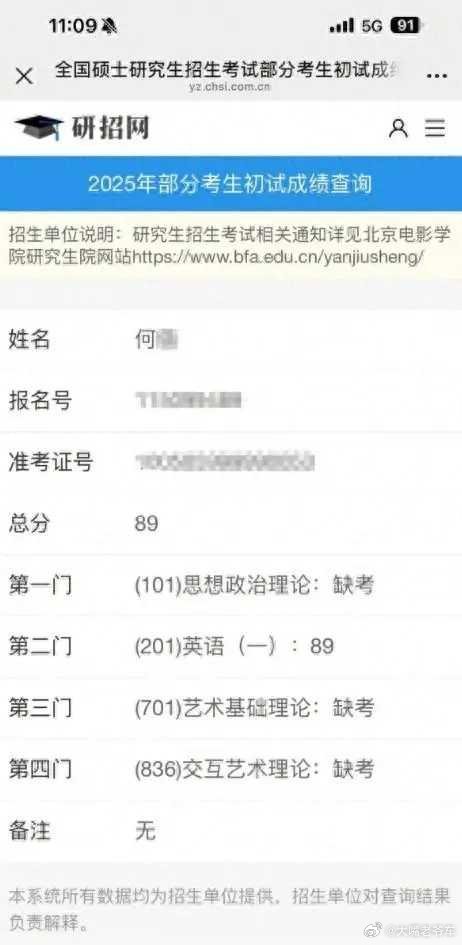 何凯文英语分数 知耻而后勇，何老师的行为值得表扬去年P了个89分，在网上闹得满城