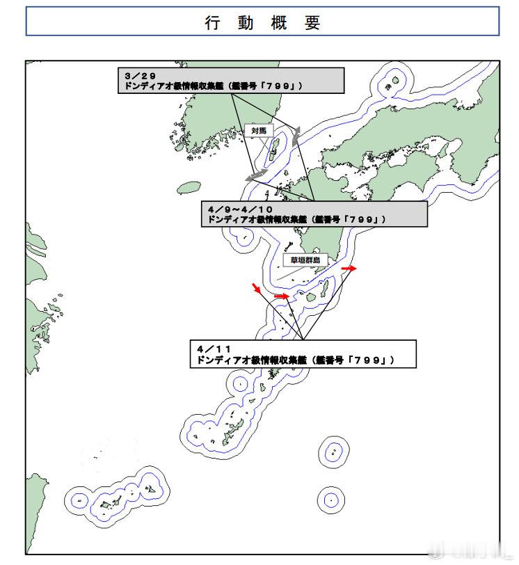 799金星舰在4月10日经对马海峡回到东海后，又于11日马不停蹄经大隅海峡驶入太