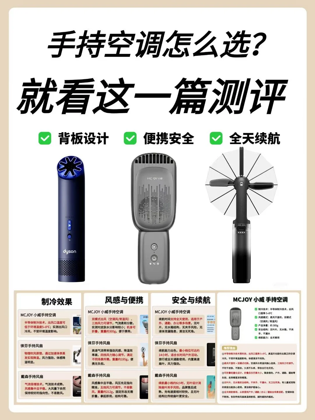 三款热门手持空调测评！谁才是降温天花板？