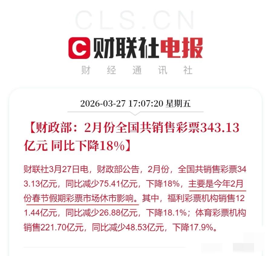 2月全国共销售彩票343.13亿元 同比下降18%

估计是因为春节休市，去年二