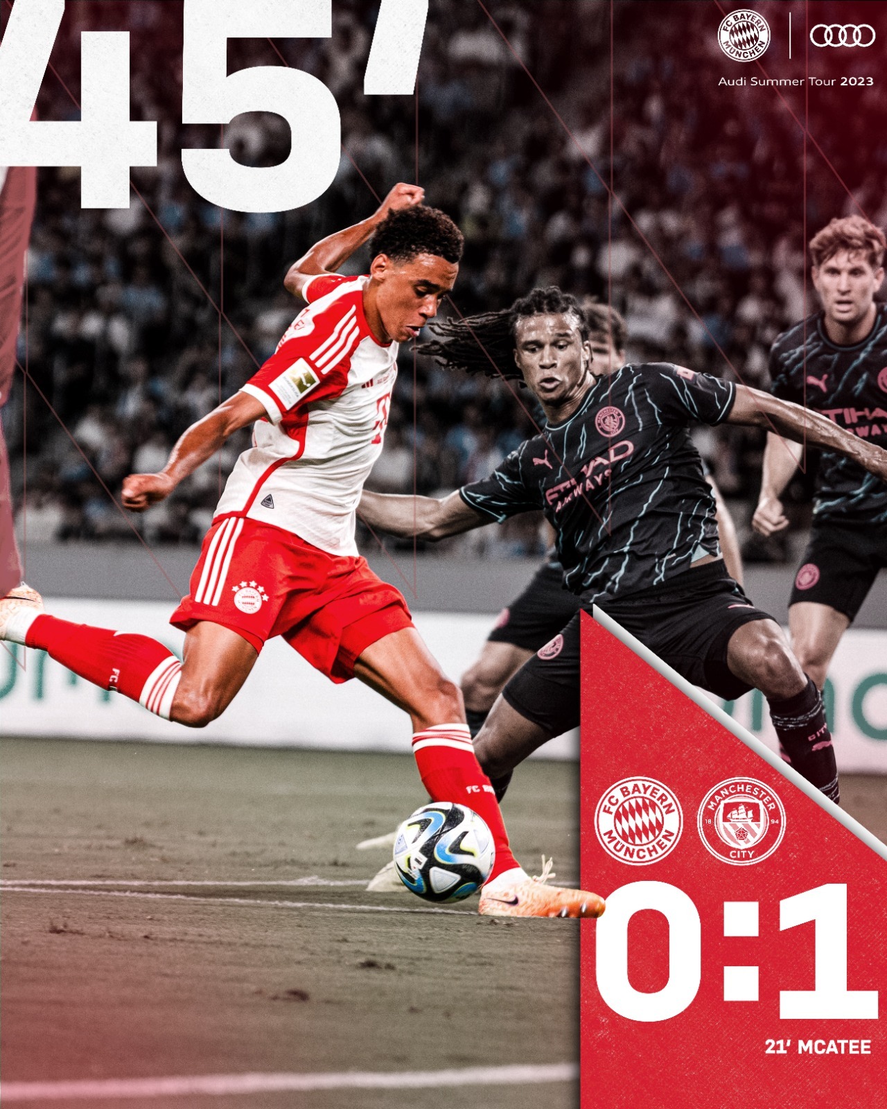 半场结束，拜仁暂时0-1落后 ​​​
