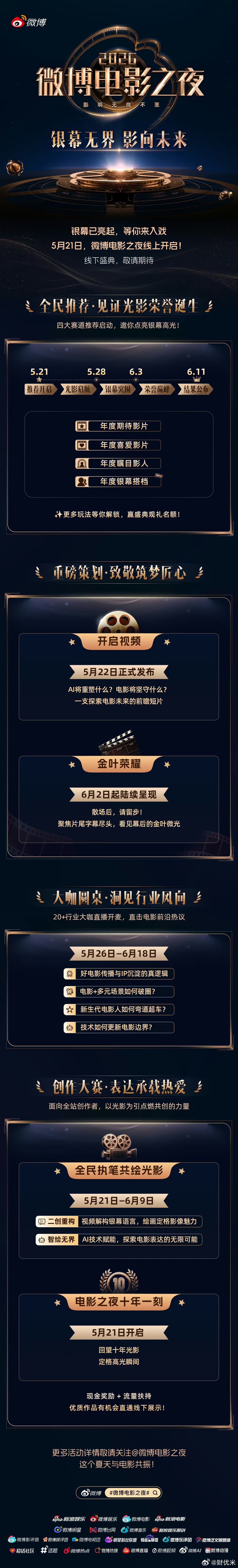 微博电影之夜2026微博电影之夜开启银幕无界，影向未来！微博电影之夜十年一刻，如