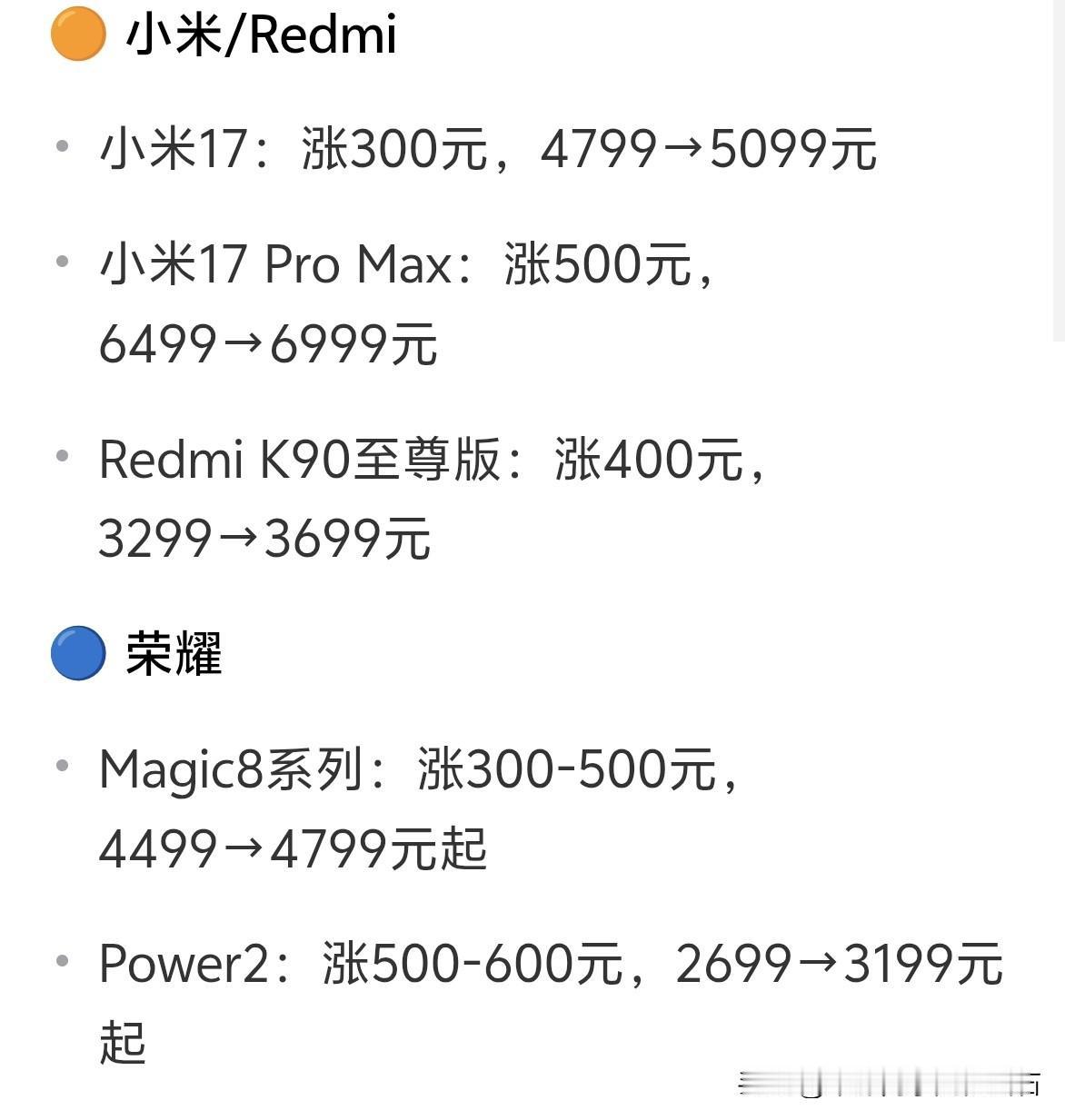 没什么好恐慌的！！
​
​很多朋友发来涨价信息
​
​其实半个月前
​各个品牌都