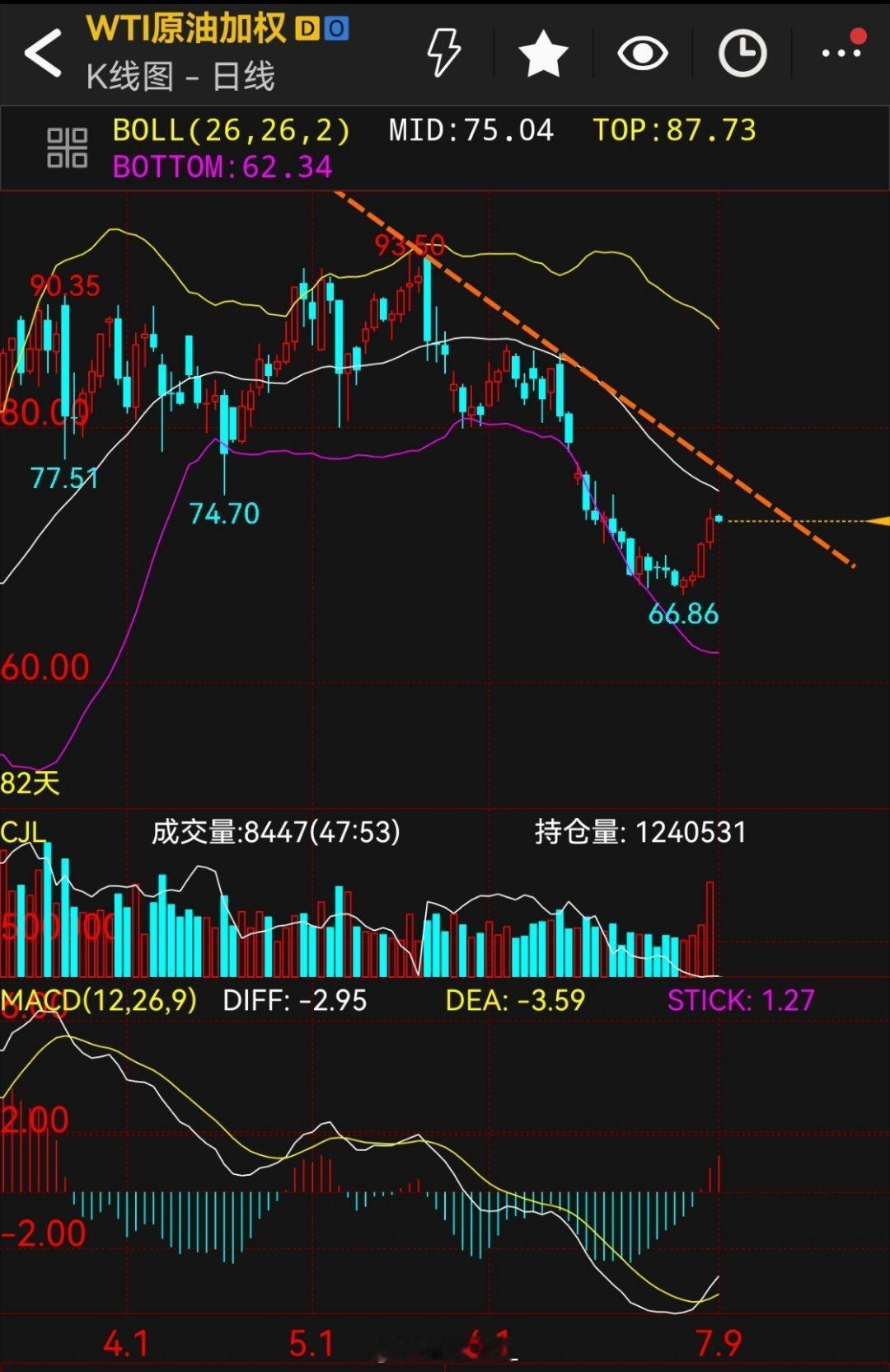 美军对伊打击力度是10天前的四五倍特朗普突然撕了美伊之间的备忘录，让原以为即将和
