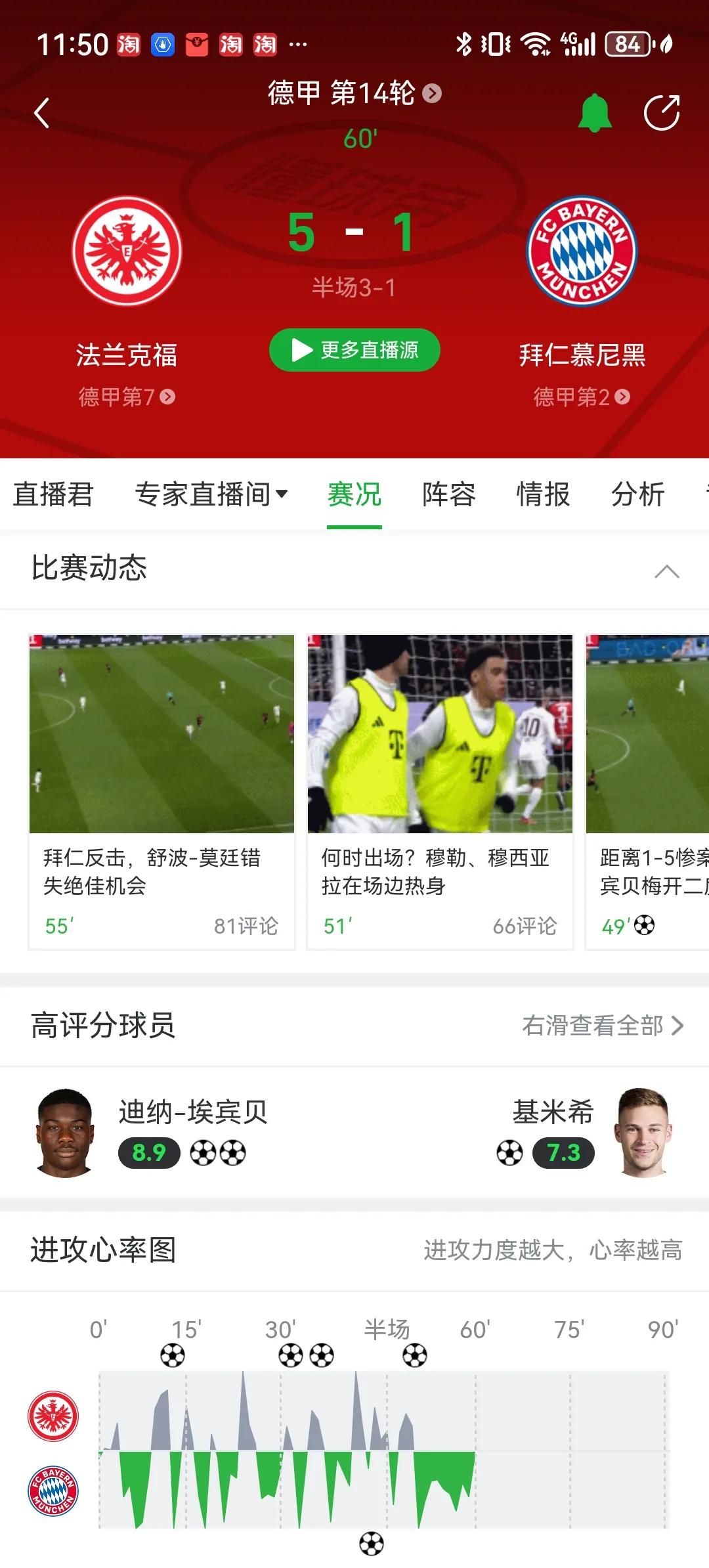 果然5比1！拜仁慕尼黑复制当年的剧情，再次1比5法兰克福[捂脸]这比赛还没结束呢