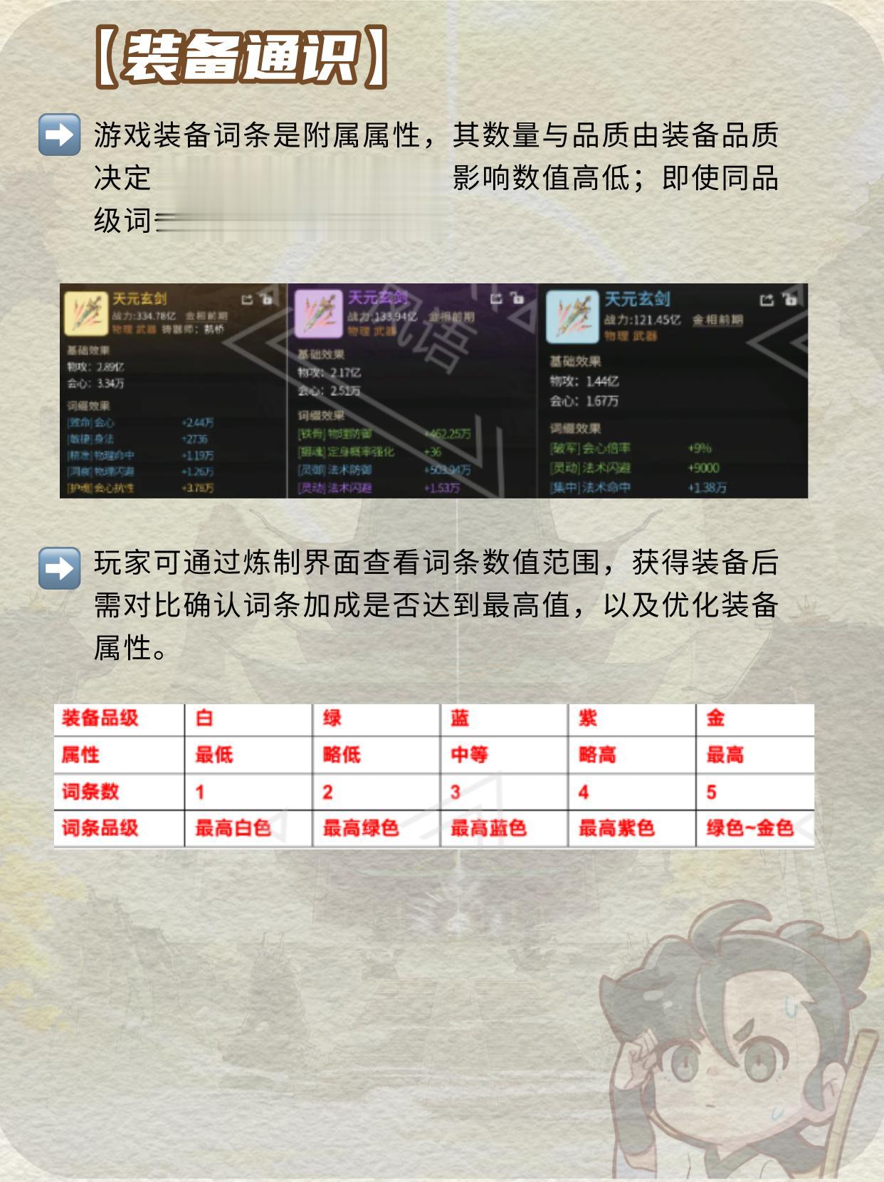 装备词条选择哪些比较好？。（作者：风语）