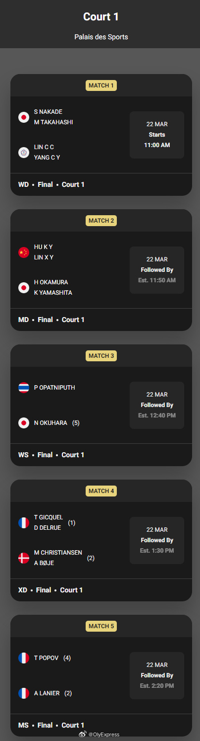 【奥尔良羽毛球大师赛决赛赛程对阵】2026年奥尔良大师赛羽联超级赛 3月22日法