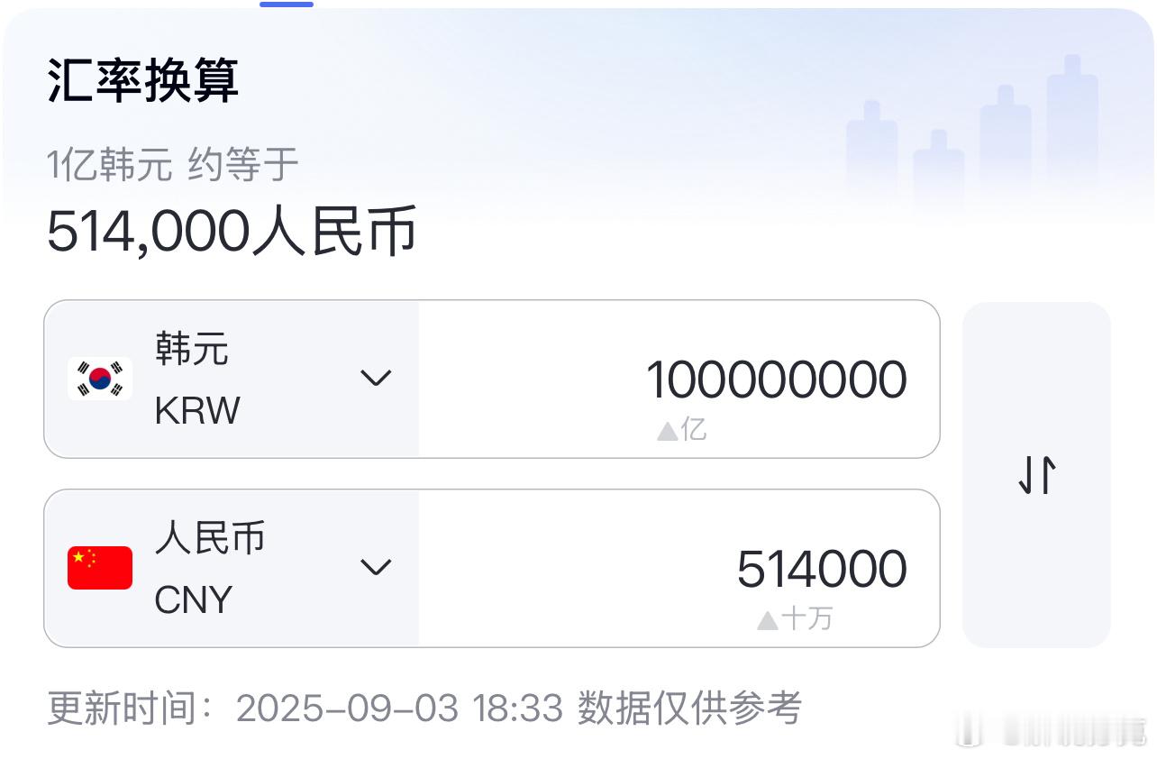 韩国足协将向本次世界杯预选赛征召的57名球员发放总计27亿韩元的奖金，根据球员的