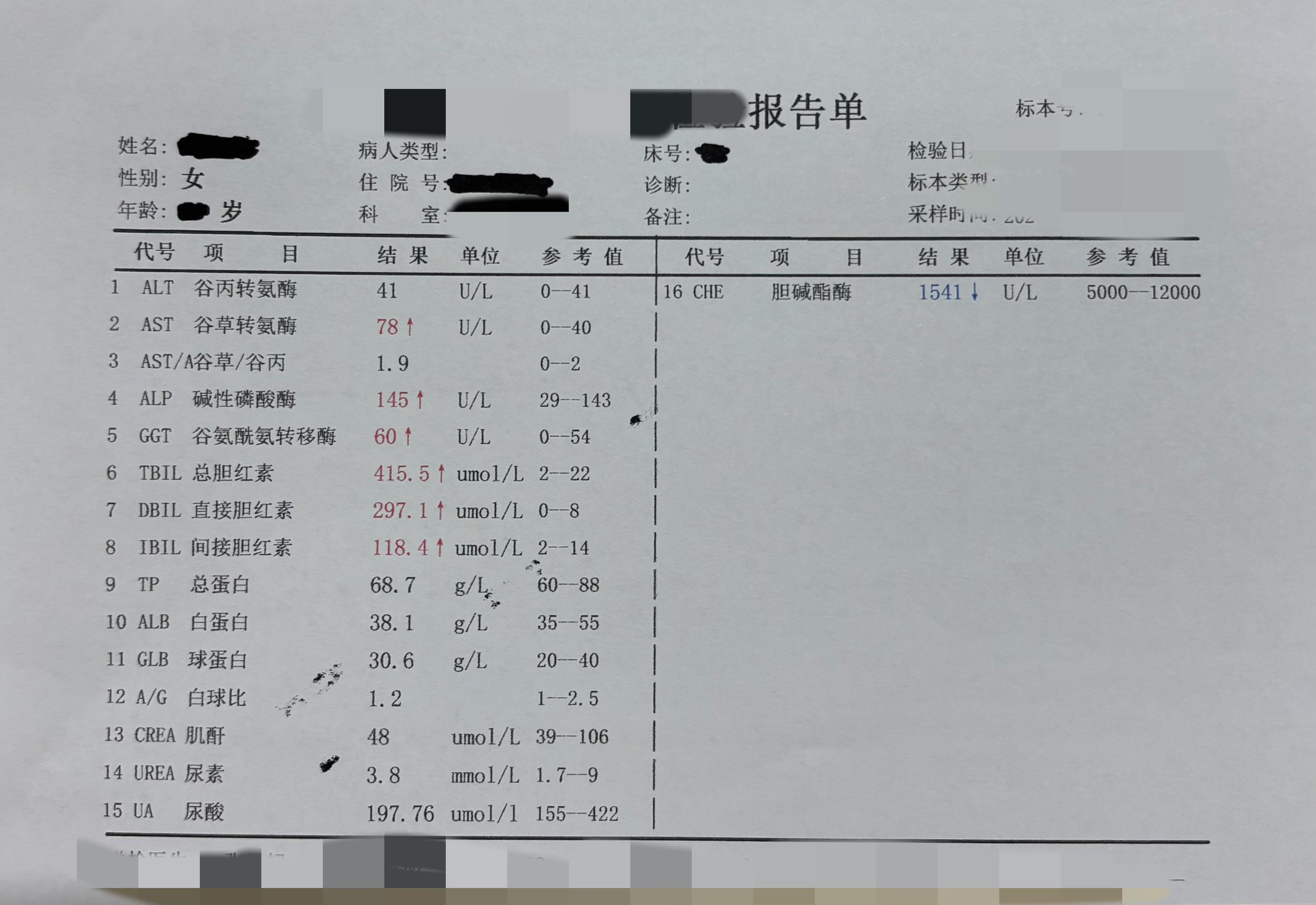 10秒看懂肝功能。