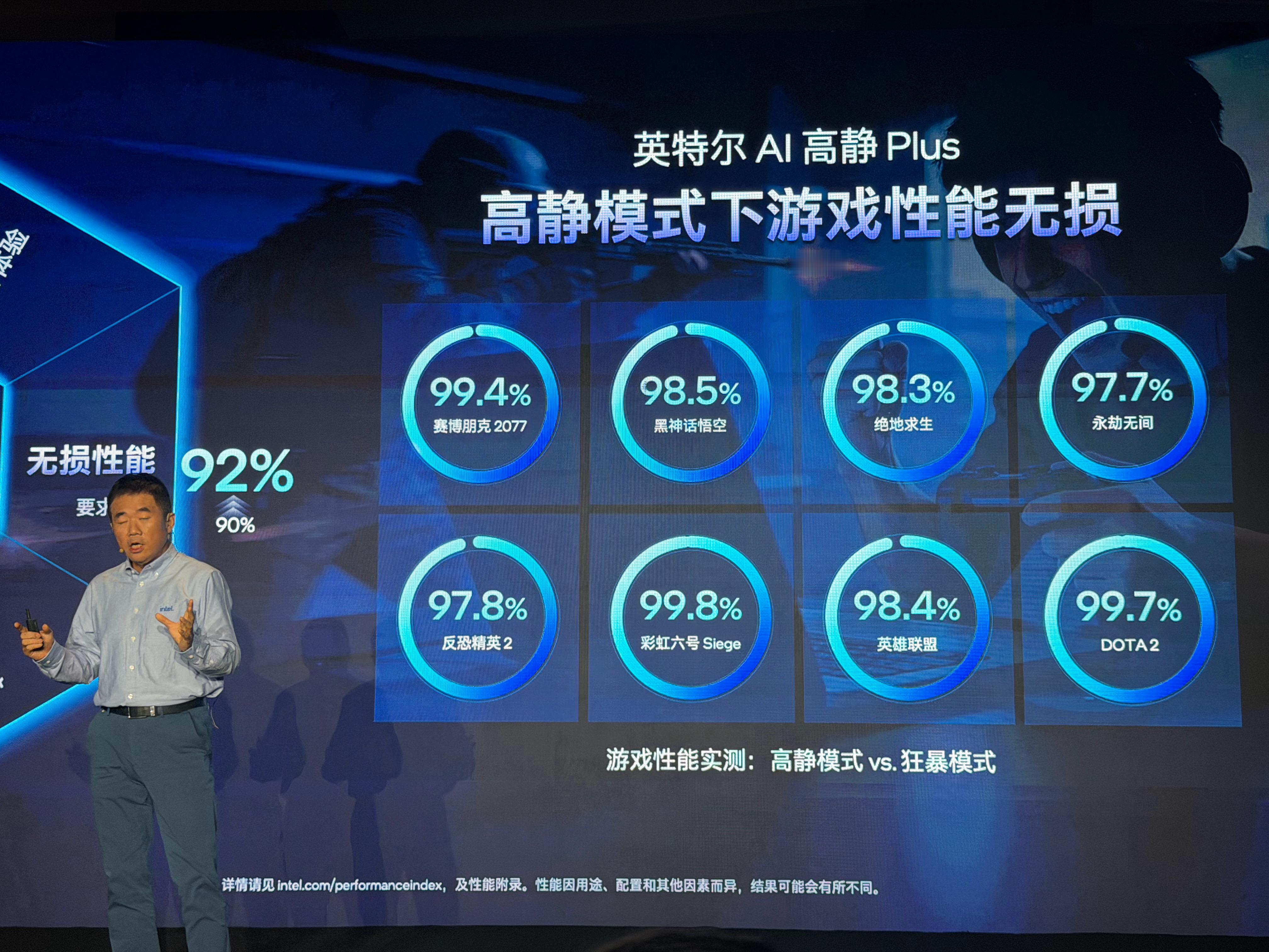 英特尔AI高静Plus技术，能让游戏本在性能几乎无损的情况下，大幅降低噪音和发热