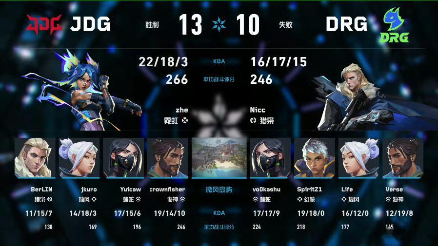 JDG排位赛对阵DRG2026VCTCN第二赛段无畏契约电竞  图二  微风岛屿