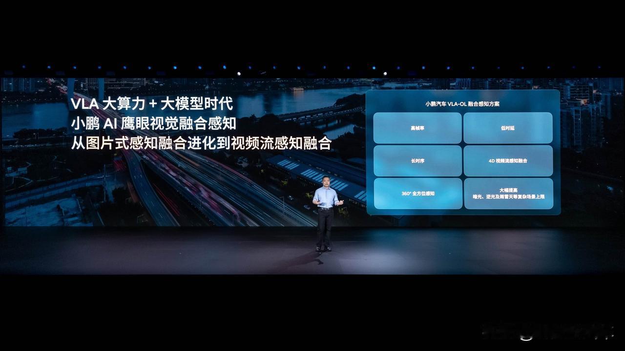小鹏G7首发VLA+VLM模型小鹏G7是全球首款L3级算力的AI汽车
从小鹏G7