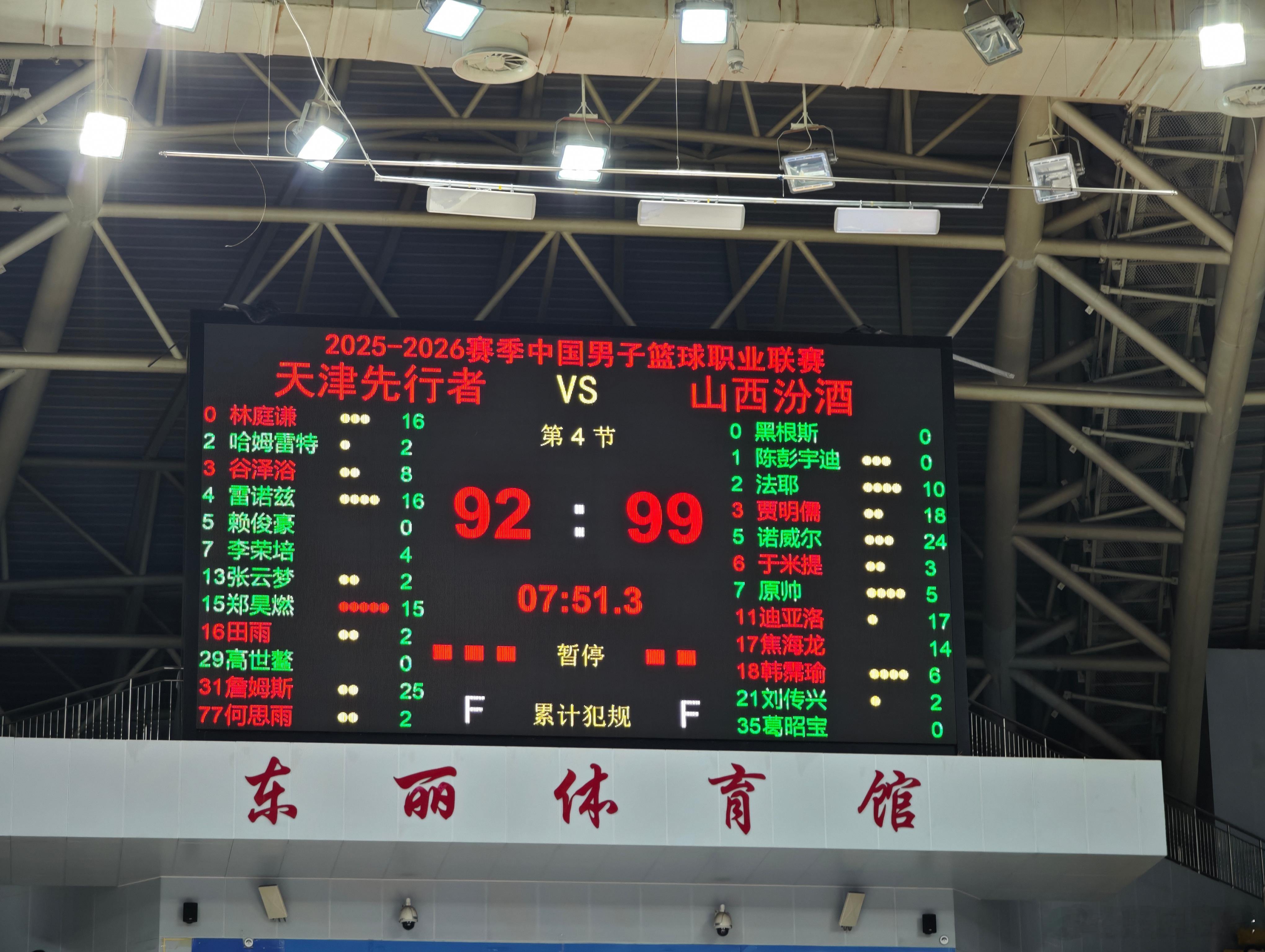 顽强的天津队一直和山西队撕扯到了最后。上半场低迷的迪亚洛打满了第四节，单节轰下1