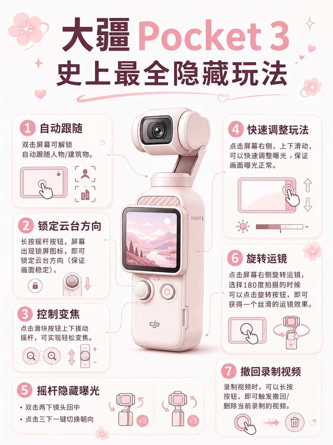 大疆Pocket3全套隐藏玩法参数攻略