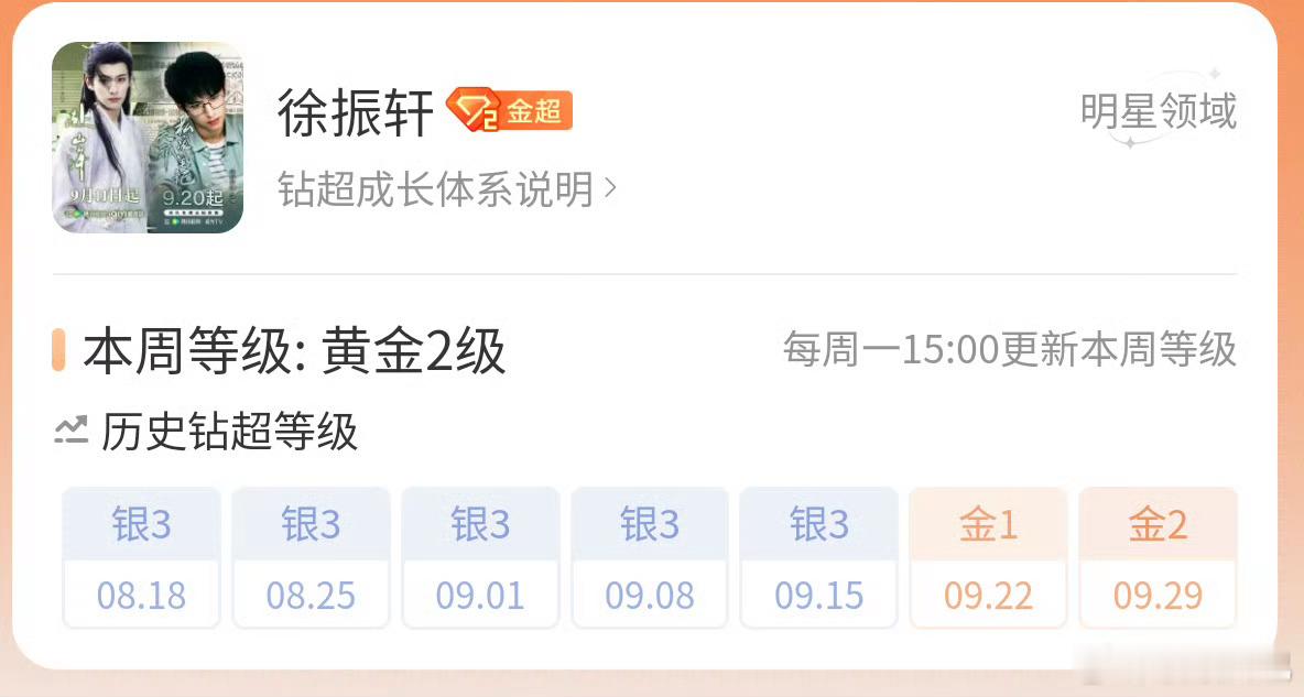 徐振轩超话三周从银三到金三[耶][流鼻血] ​​​