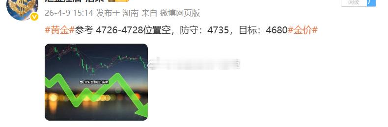 黄金4726位置空，现行情如期下跌，现报价4710位置，空单顺利浮盈160个点，