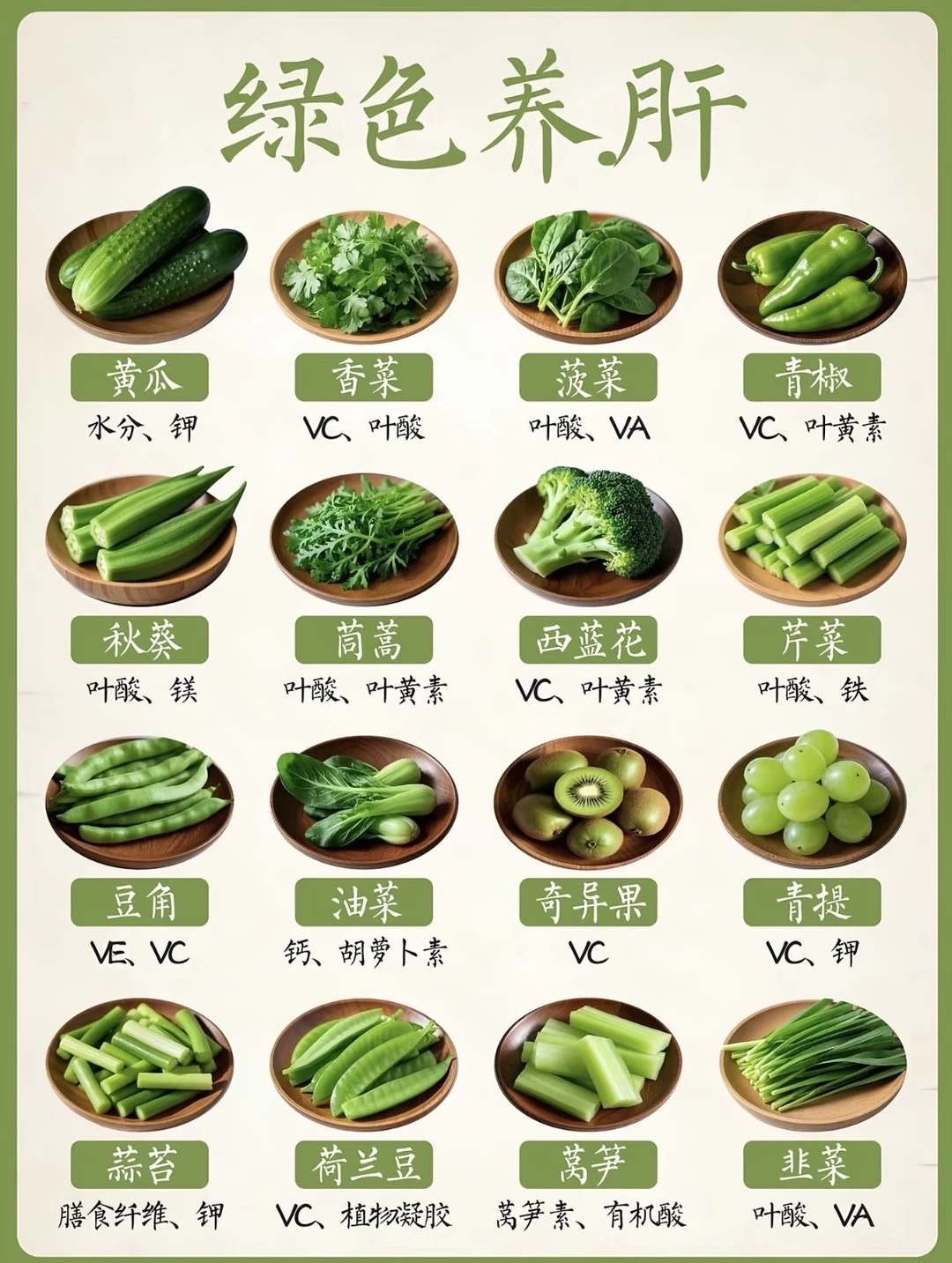 【健康饮食】每种颜色的蔬菜水果功效都知道吗