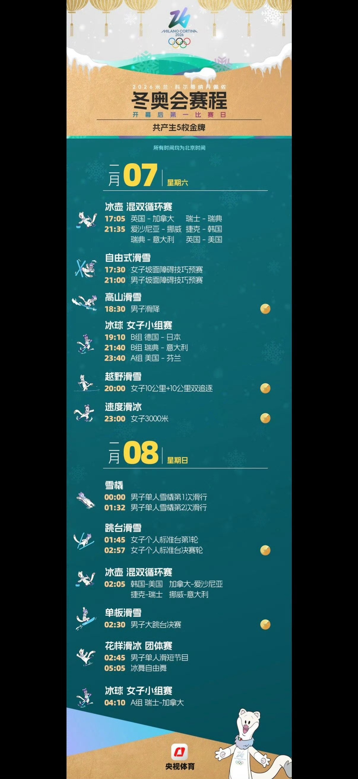 肖战冬奥短片滑冰首秀 米兰冬奥会观赛指南速码，黄金时段精彩赛事+中国健儿出战清单