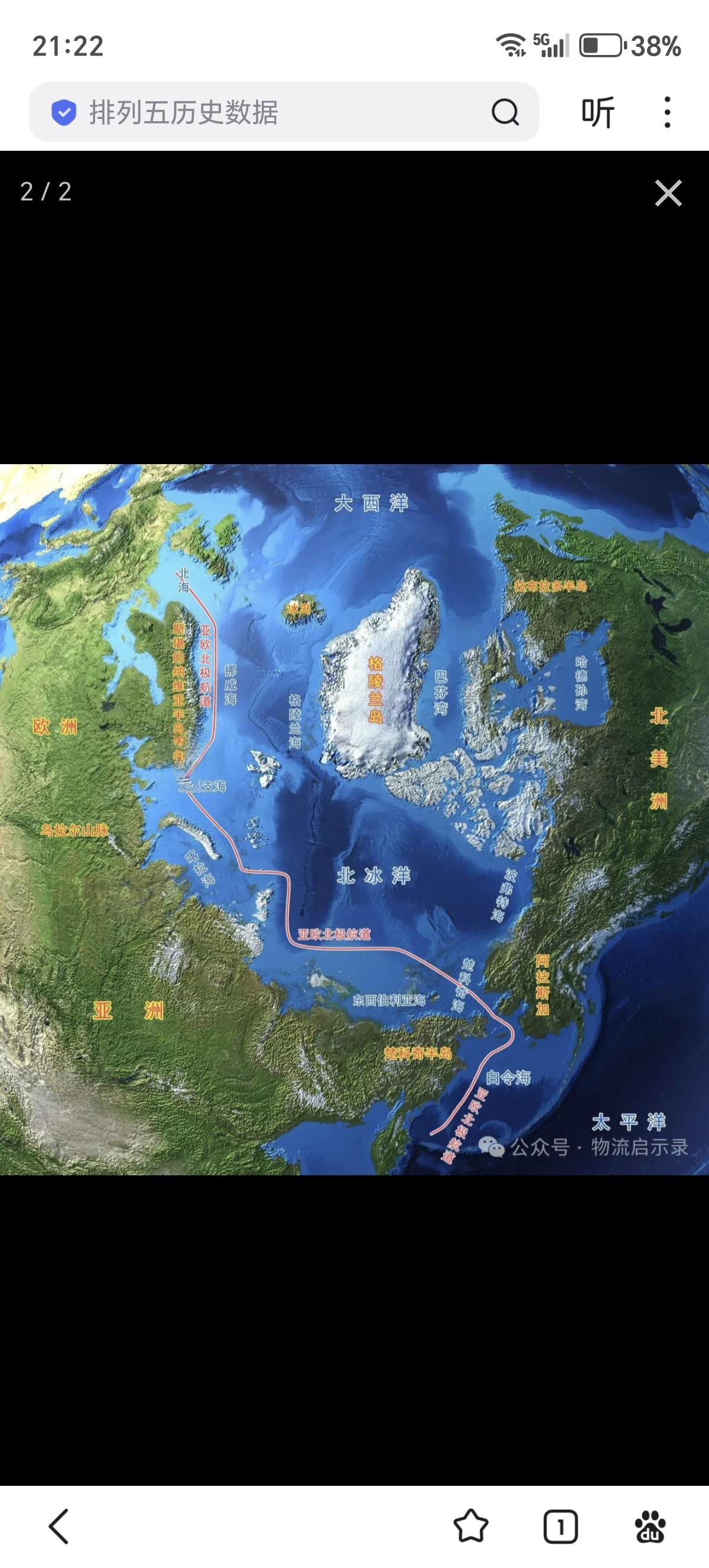来自英国《金融时报》报道：本周，中国将开通 “冰上丝绸之路” 首条定期班轮航线，