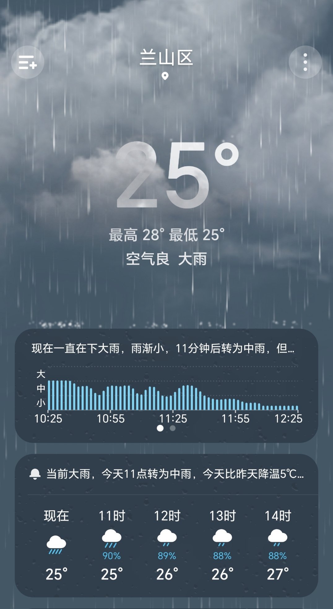 就这样雨一天晴一天然后雨雨雨雨雨雨 
