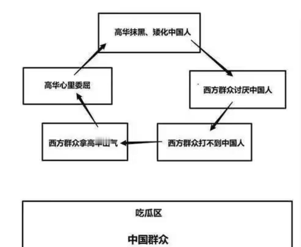 [允悲][允悲][允悲] ​​​