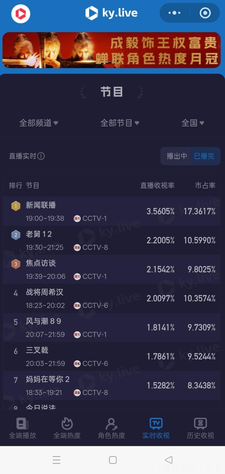 风与潮复更8/9集酷云1.8141，创新高明天10/11剧情高能刺激，看好继续刷