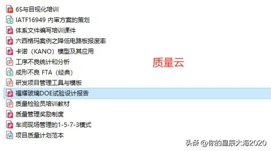 知识星球-质量云第6季精选代表性干货资料共计13份，包含质量、六西格玛、管理体系